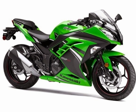ĂC QUY MOTO